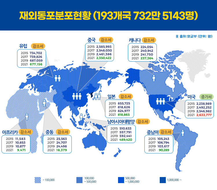 Infographics20211230