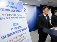 제도 빈틈 노리는 악용 꼼수 차단…'국가정상화 프로젝트' 2차 과제 추진