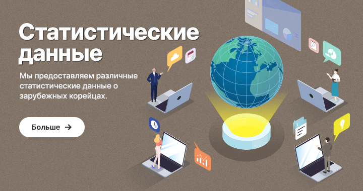 Statistics of Overseas Koreans